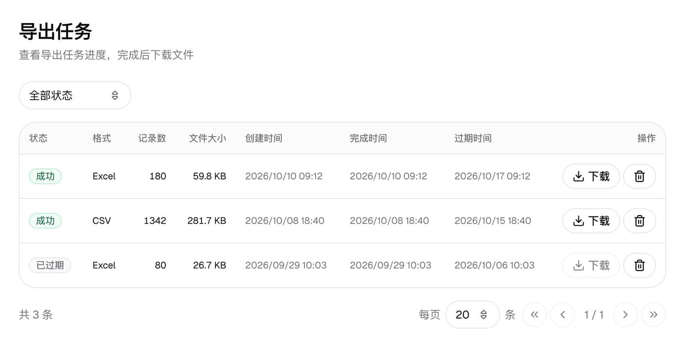 ChaoShunTrack 导出任务页面